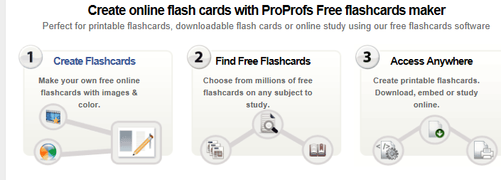 Med hjälp av Flashcards kopplar du enkelt ihop till exempel bilder och