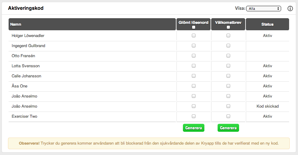 Status I kolumnen status kan man se huruvida en användare är Aktiv, Passiv, om Kod skickad.