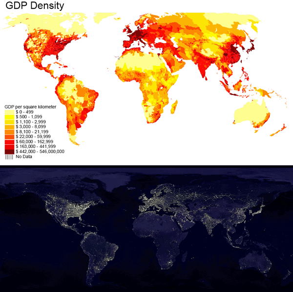 Den globala