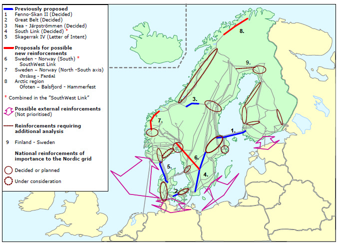 Figur 2.2. Överföringssystem som skall tas i bruk fr.o.m. år 2009. Kabel 5 (Skagerrak 4) och 9 (Finland-Sverige, nordlig) väntar fortfarande på slutliga beslut.