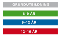 aktivt arbeta för ökad integratin genm att ta tillvara den mångfald sm finns inm ch kring våra lag ch därmed skapa ökad delaktighet. mtverka alla frmer av diskriminering, trakasserier ch mbbning.