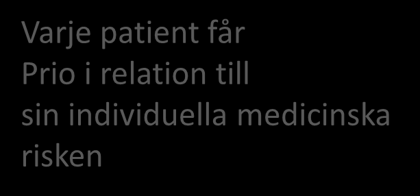 RETTS är ett beslutstöd ej ett triagesystem RETTS teambedömning med beslut: ssk usk läkare RÖD ORANGE Varje patient får Prio i relation till sin