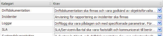 Anvisningar för förteckning och märkning av tillgångar Informationstillgångar representerar stora värden och ska därför förtecknas. Förteckningarna ska hållas noggrant uppdaterade.