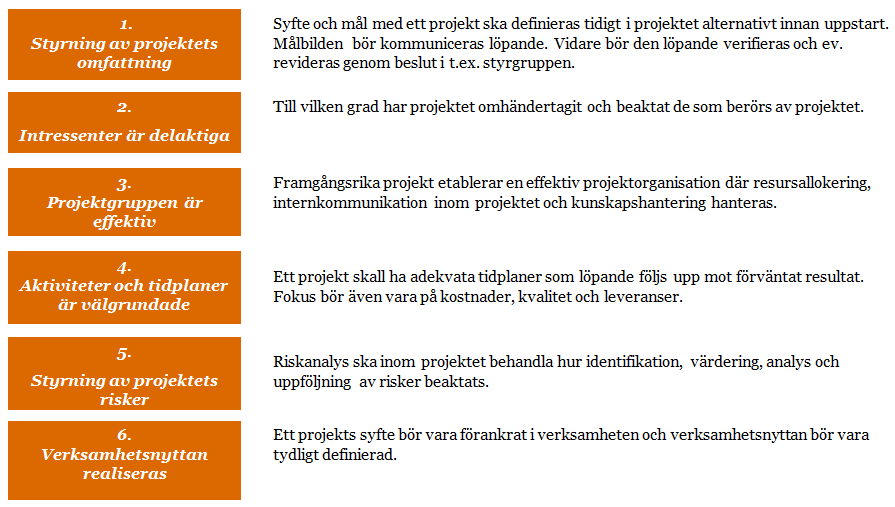 tar sex delområden, vilka angetts som granskningsområden för bedömning av den övergripande revisionsfrågan. Till granskningsområdena finns 34 kontroller fördelade på de sex områdena.