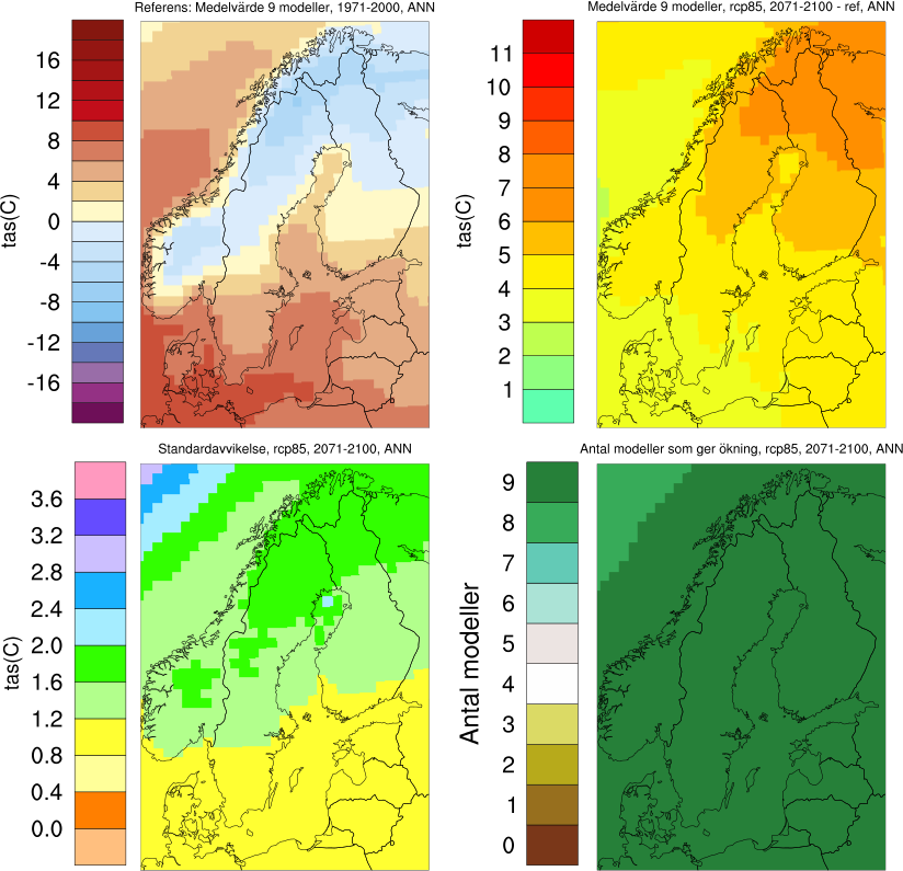 perioden 1971-2000. Bilden längst upp till höger visar hur årsmedeltemperaturen förändras från kontrollperioden till 2071-2100 för de nio ensemblemedlemmarna.