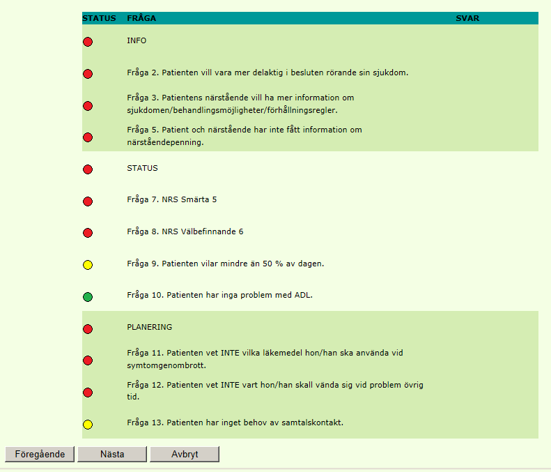 Framtid i närtid Patientrapporterade utfallsmått = PROM Syftet med Svenska palliativregistret är att den palliativa vården för obotligt sjuka patienter i livets slutskede ska bli allt bättre.