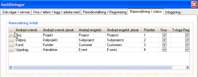 Inloggning - Inloggningen kan fortfarande vara aktiv efter personen slutat. Genom funktionen tillåts inloggning inställda antal dagar efter avgångsdatum.