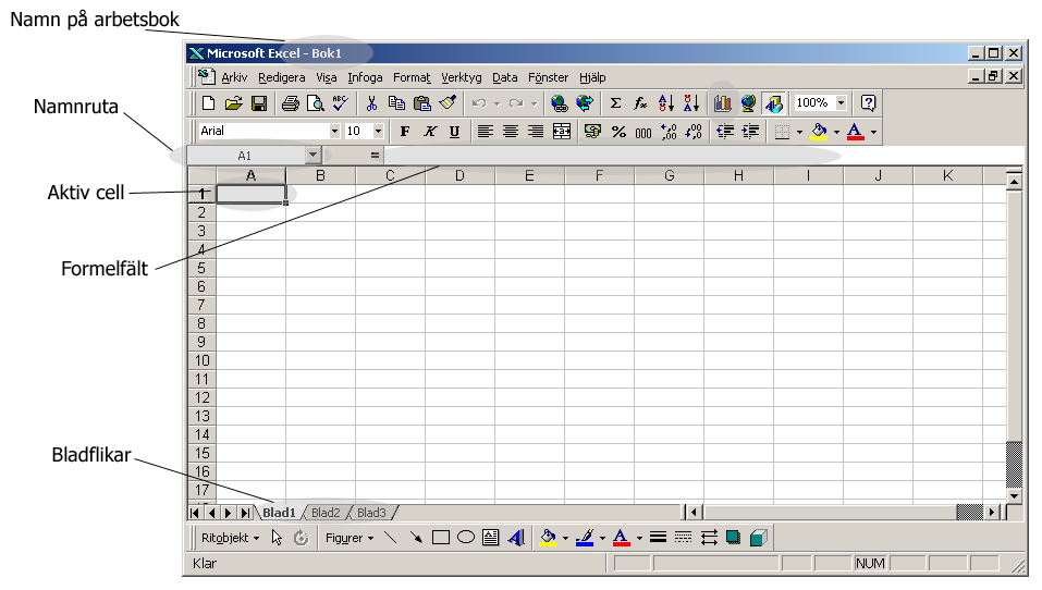 2 Starta med Excel Vid start av Excel erhålls en ny arbetsbok, bestående av ett antal blad. Från början får arbetsboken vanligen namnet Bok1 och bladen får namnen Blad1, Blad2 och Blad3.