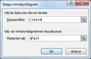 Diagram - Skriva ut diagram Skriva ut diagram Utskrift av diagram sker i stort sett på samma sätt som för kalkylblad. 1. Markera diagrammet 2. Menyfliken Arkiv, välj Skriv ut 3. Fliken Diagram 4.