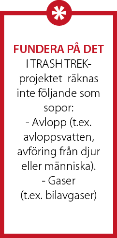 Där du bor kanske avfallet hamnar i en papperskorg. Eller i en sopsäck. Det kanske bränns. Oavsett var du lägger det hamnar avfallet någonstans när det lämnar ditt hus. Vet du vart det tar vägen?