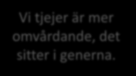 Minoritetsproblematik Mina kompisar och föräldrar frågar ofta om jag söker andra jobb Det kan vara ett tufft klimat att arbeta i. Inte minst som ny.