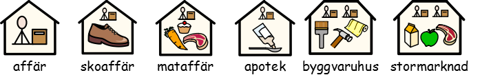 11.2 Schematisk struktur Widgitsymbolerna följer en schematisk struktur, vilket betyder att det finns regler för hur de är uppbyggda.