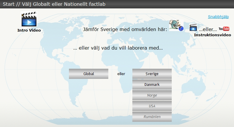 Några lärresurser på Internet: www.factlab.