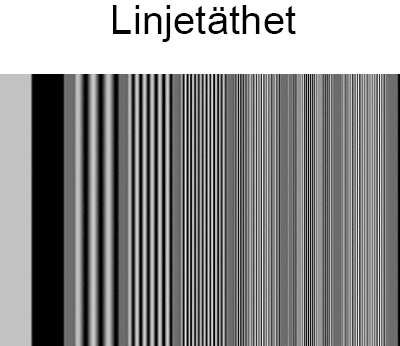 Mäta ljus Hur man mäter ljus från en skärm görs igenom att observera och mäta ljusflöde, ljusstyrka, belysningsstyrka, luminans och ljusutbyte. Till hjälp använder men sig av olika mallar.