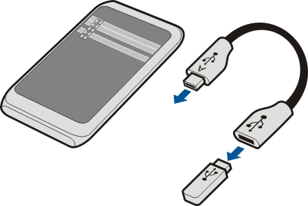 Anslutbarhet 107 Programmet Filhanterare öppnas och USB-minnet visas som ett massminne. Kopiera eller flytta en fil I Filhanterare väljer du filen du vill kopiera eller flytta och håller kvar.
