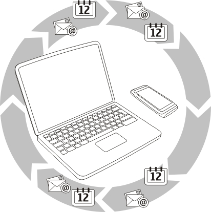 Enhetshantering 113 Om ett installerat program är beroende av ett borttaget program kanske det installerade programmet slutar fungera.