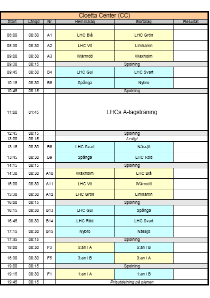 Spelschema