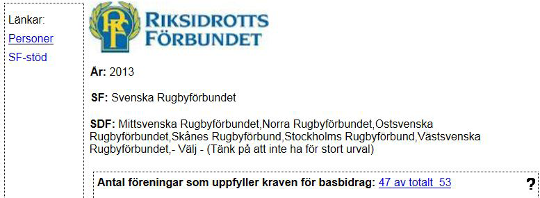 Besluttstöd- Förbund Här ser ni som förbund en sammanfattande statistik över de föreningar som tillhör er idrott.