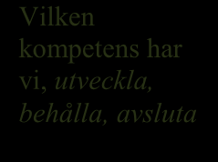 15 APRIL 2014 Kompetensförsörjningsmodell Den framtida kompetensförsörjningen i Norrbottens läns landsting är beroende av flera olika faktorer.