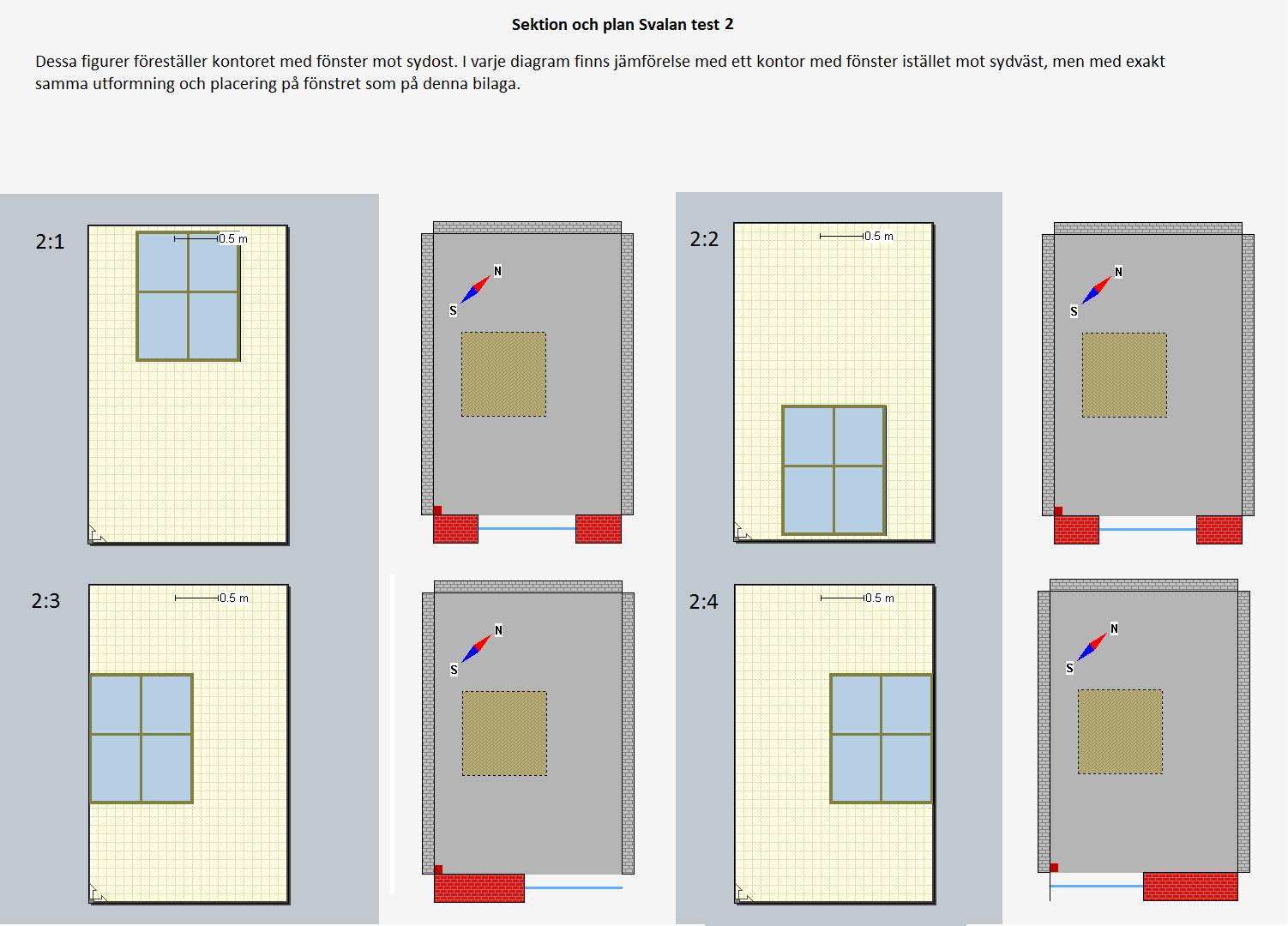 12.5 Bilaga 5 Sektion och plan test 2