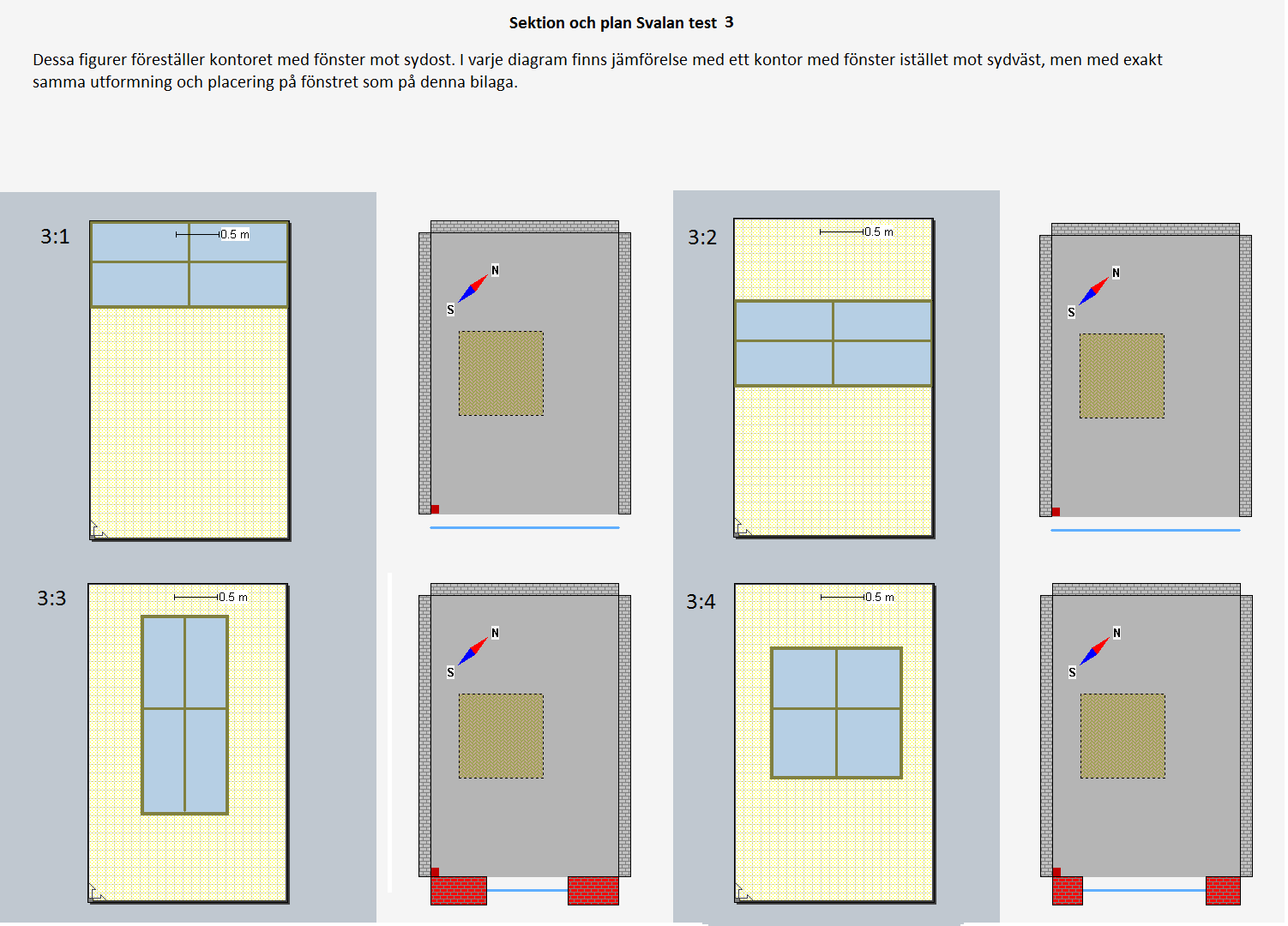 12.9 Bilaga 9 Sektion och plan test 3