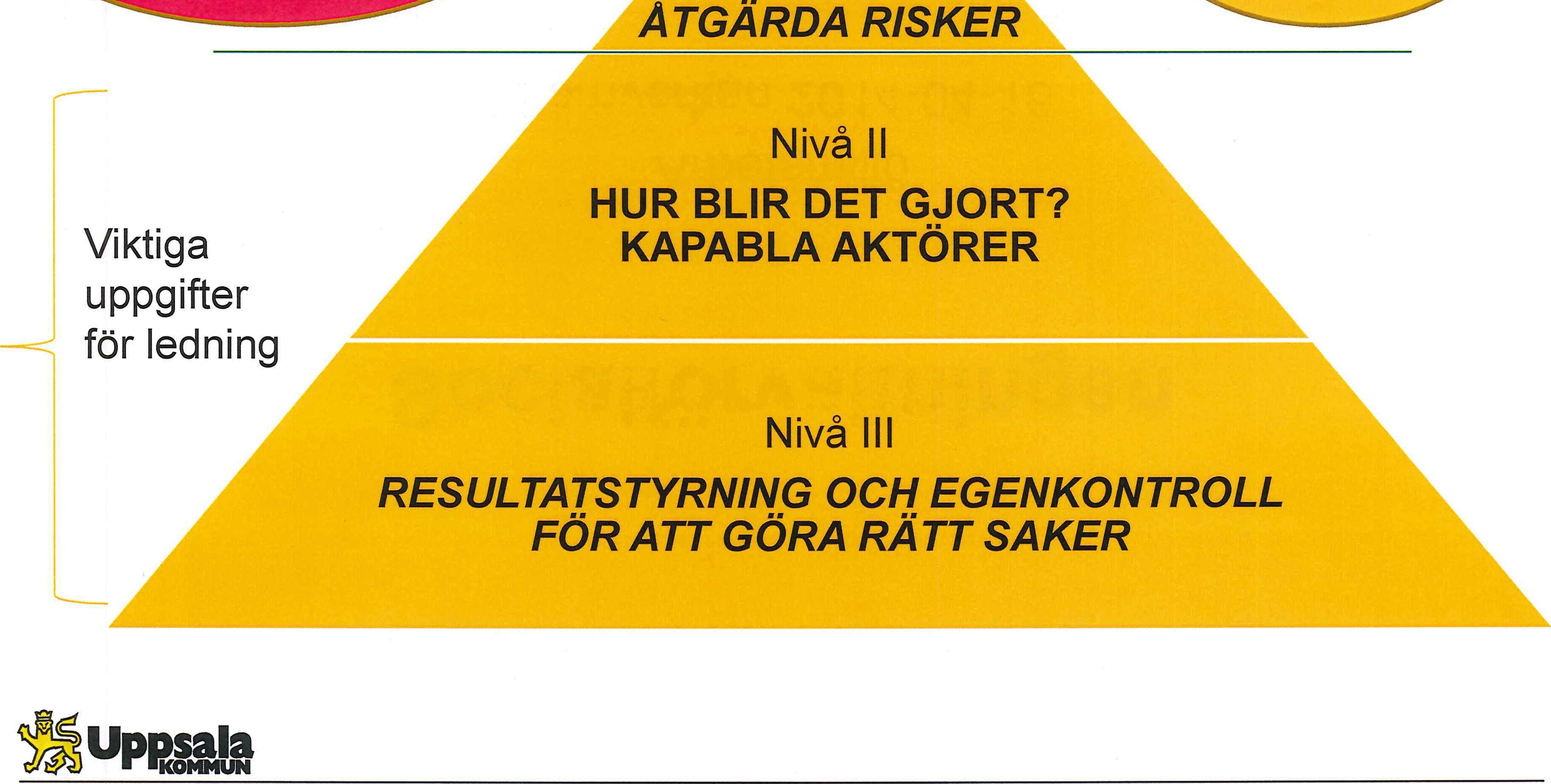 Fokus i arbetsmiljöarbetet ligger ofta