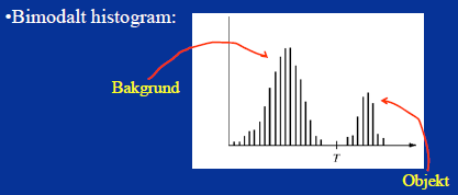 Tröskelsättning Den enklaste formen av segmentering ger en binär bild där objekten är separerade från bakgrunden. - Tröskling { Sätt tröskeln, T, i dalen mellan topparna i det bimodala histogrammet.