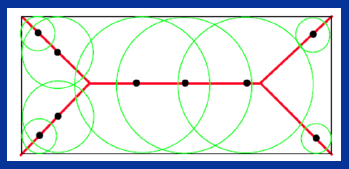 Skelett - Definieras som de punkter i ett objekt som har mer än en konturpixel som närmsta konturpixel. - En alternativ definition är att de är centrumpunkter för maximala discar.