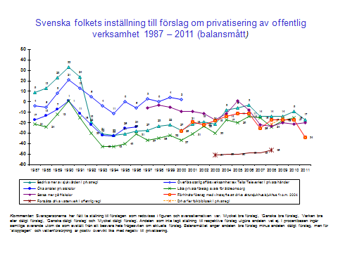 - Stoppa utförsäljningen av apotek 2009.