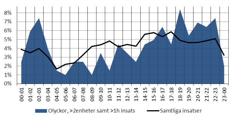 2013-11-06 Figur 107.