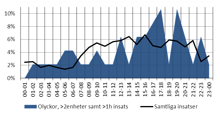 2013-11-06 Figur 166.