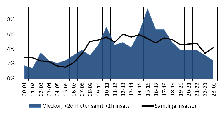 2013-11-06 Figur 52.