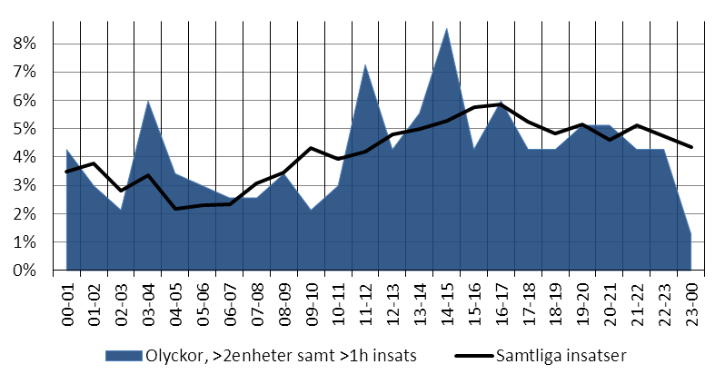 2013-11-06 Figur 63.