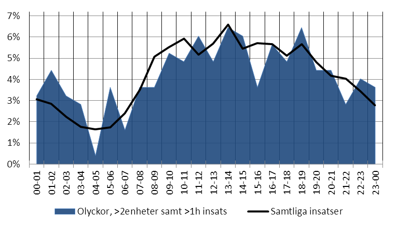 2013-11-06 Figur 85.