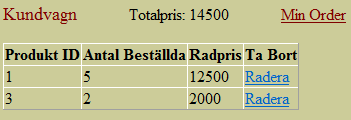 Genomförande rowkundvagn("radpris") = pris * antal dtkundvagn.rows.add(rowkundvagn) Else '----- Ändra antal och radpris för produkten som redan '----- finns i kundvagnen dtkundvagn.rows.item(rad)("antal") = antal dtkundvagn.