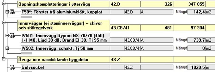 OBJKET I MODELL