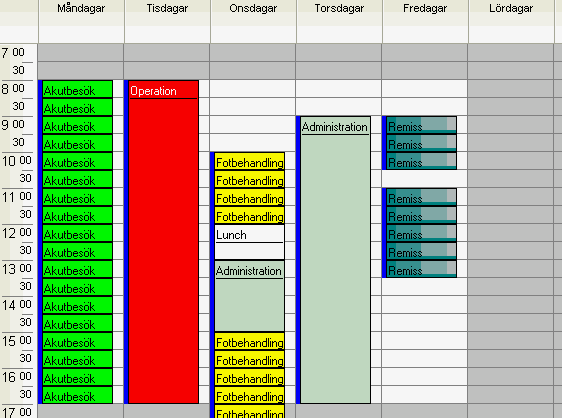 MedAKT 63 2. Nu har vi alltså ett schema med planeringar som upprepar sig vecka för vecka, detta schema "rullar" då på kontinuerligt tills vidare.