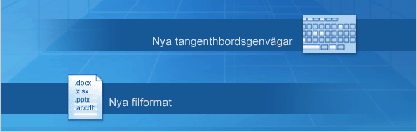 Låg upplösning Om du har en låg skärmupplösning, t.ex. 800 600 bildpunkter, visas bara gruppnamnet i några av grupperna i menyfliksområdet, inga kommandon.