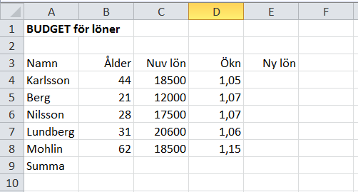 Att komma igång Vad är en formel? Man kan säga att det är en ekvation som hanterar data i ett kalkylblad. En formel kan utföra olika typer av beräkningar, till exempel addition och multiplikation.