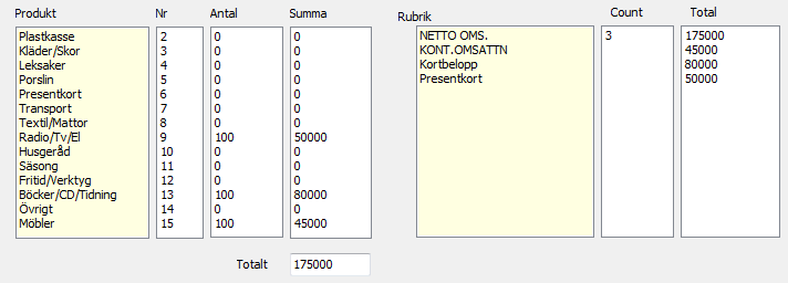 Registrering av försäljning via SD-minneskort. SD-kortet måste vara 2GB i storlek och formateringen måste vara FAT32.