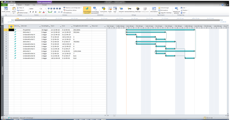 4.7.2. Microsoft Project Microsoft Project (nedan kallat MSP) är ett planeringsprogram framtaget av Microsoft och är en av deras Office produkter.