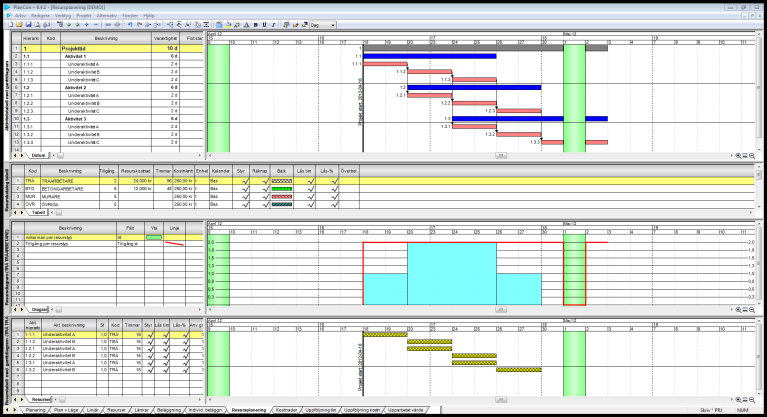 Programguide PlanCon + Bild 1 visar grundbilden som man utgår ifrån. Här är mallen linjär.prj vald som man kan utgå ifrån när man ritar en lägesbaserad tidsplan.