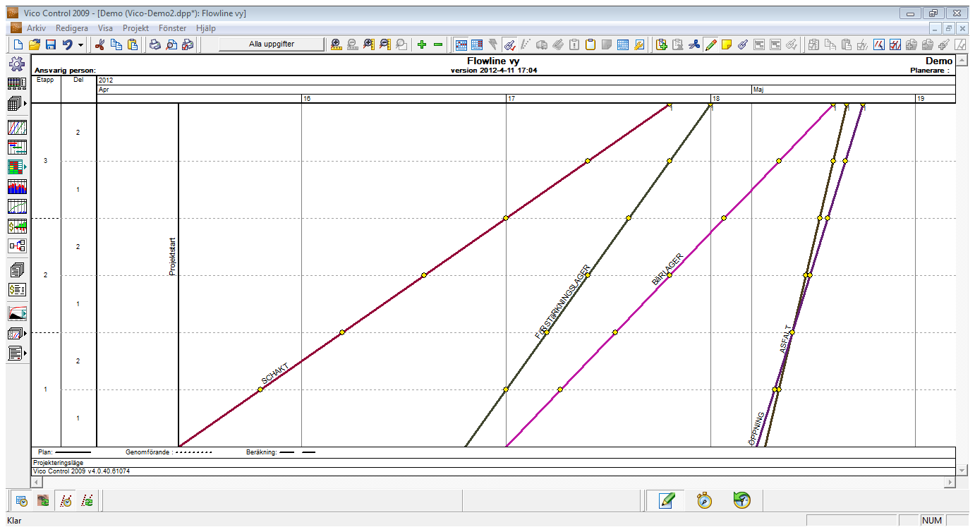 4.7.4. VICO Control VICO Control eller numer VICO Schedule Planner är ett mycket kraftfullt tidsplaneringsverktyg som är utvecklat av VICO software, i Sverige virtual construction software Sweden AB.