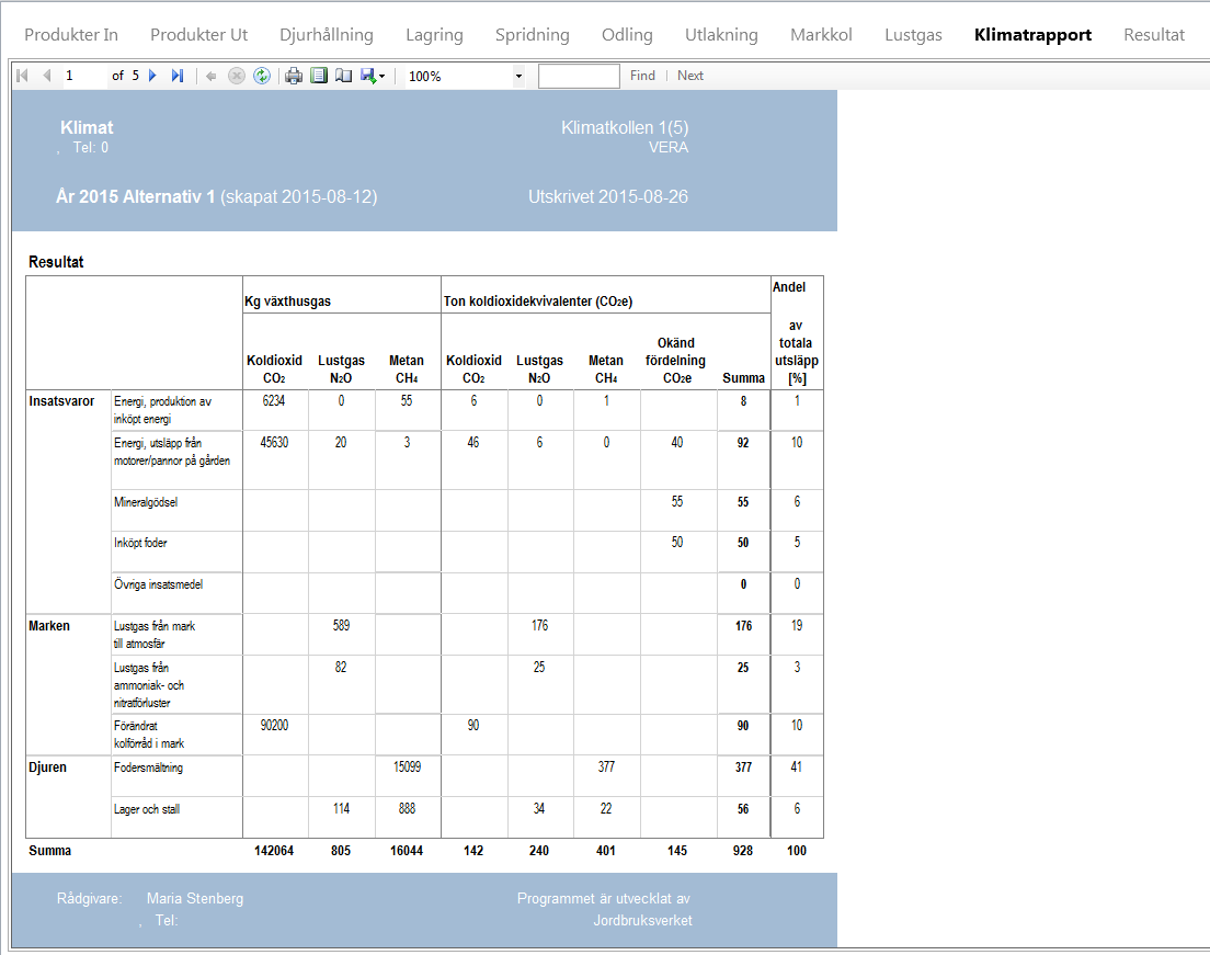 Sida 11(17) Figur 2. Klimatrapport i VERA: Resultattabell.