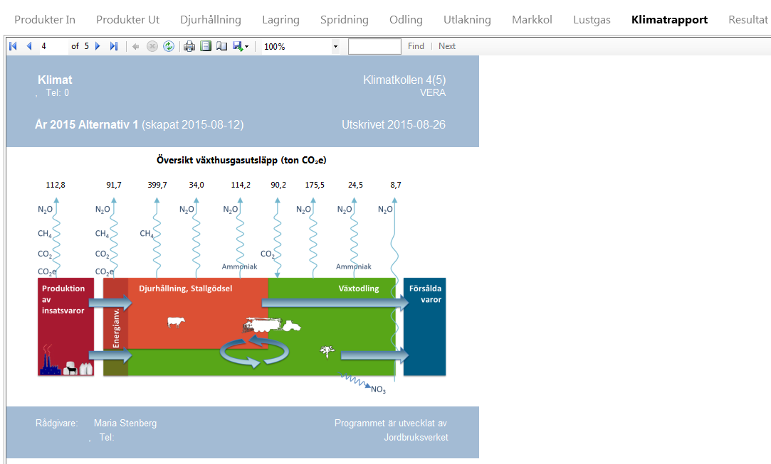 Sida 13(17) Figur 4. Klimatrapport i VERA: Cirkeldiagram. Figur 5. Klimatrapport i VERA: Flödesbild.