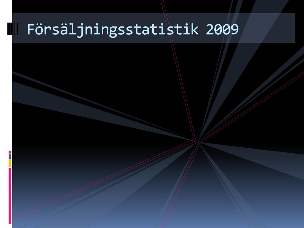 105 IT grundkurs 2 i datateknik vid Ålands lyceum Skapa ytterligare en ny bild, den här gången med