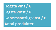 39 IT grundkurs 2 i datateknik vid Ålands lyceum Tryck ENTER för att avsluta. Cell B4 innehåller inte längre någon länk, utan ett värde.