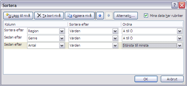 62 IT grundkurs 2 i datateknik vid Ålands lyceum Klicka sedan på knappen Lägg till nivå och gör följande inställning: Bekräfta sorteringen med OK Databasen sorteras snyggt och prydligt i alfabetisk