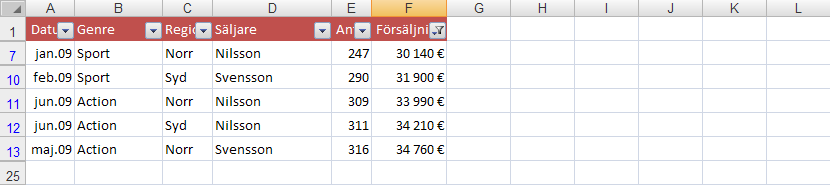 68 IT grundkurs 2 i datateknik vid Ålands lyceum Klicka på knappen ta bort till höger om filterknappen för att visa alla poster i dataregistret.