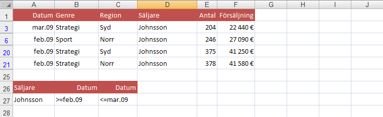 74 IT grundkurs 2 i datateknik vid Ålands lyceum Resultatet av filtreringen bör se ut så här: Stäng registret när du är klar.